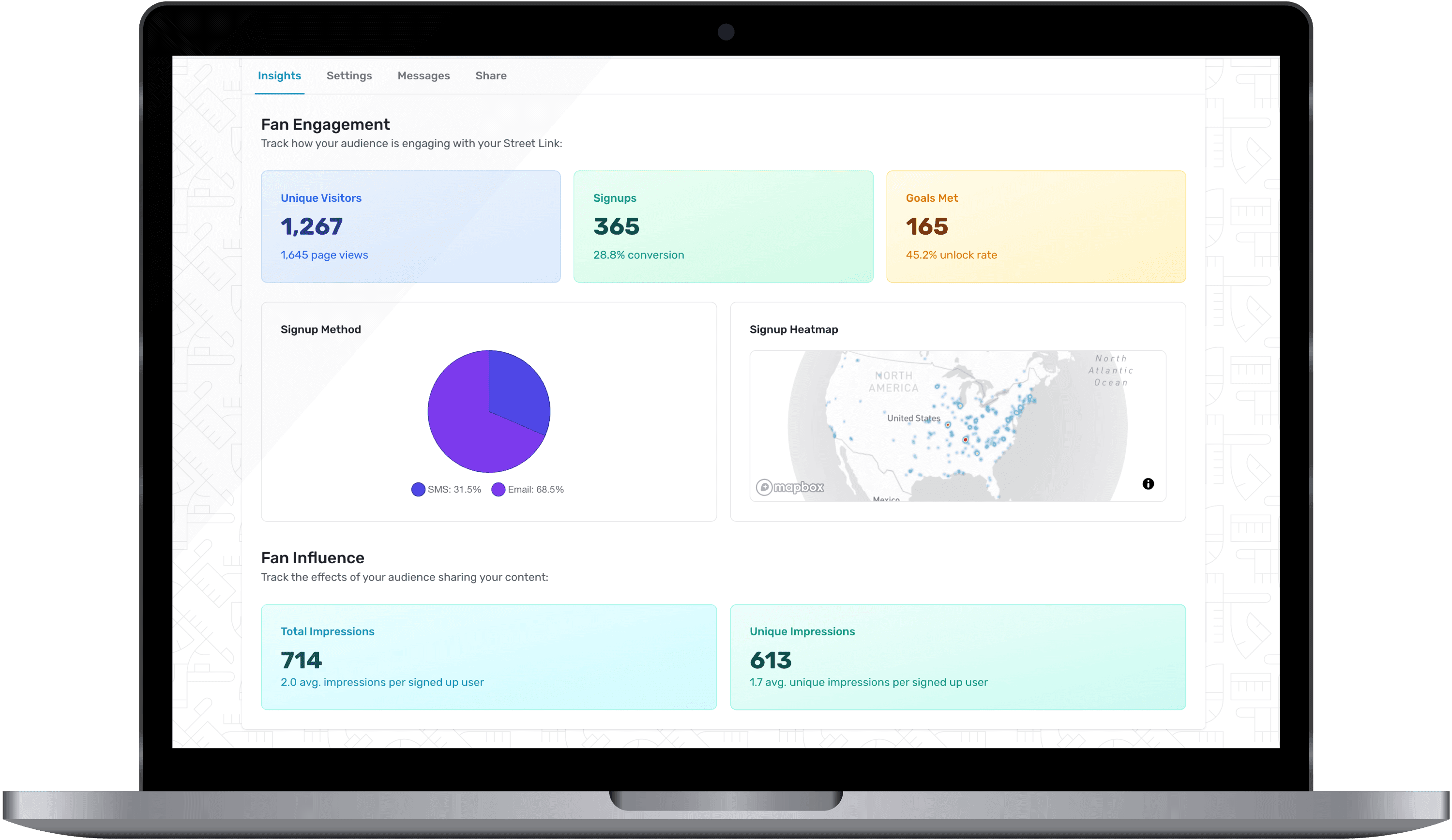 Street Links analytics dashboard showing real-time fan engagement metrics and click tracking data with geographic heat maps and conversion tracking